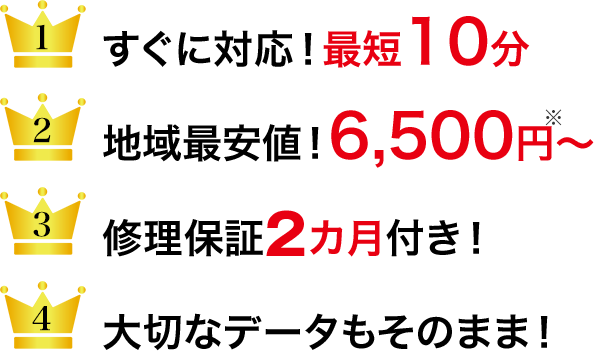 強み4点